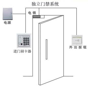 (d)<a href=http://www.fl9yg.cn/products/mjxt/ target=_blank class=infotextkey>T(mn)</a>ϵy(tng).jpg