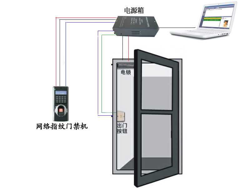 F7ָy<a href=http://www.fl9yg.cn/products/mjxt/ target=_blank class=infotextkey>T(mn)</a>ϵy(tng).jpg